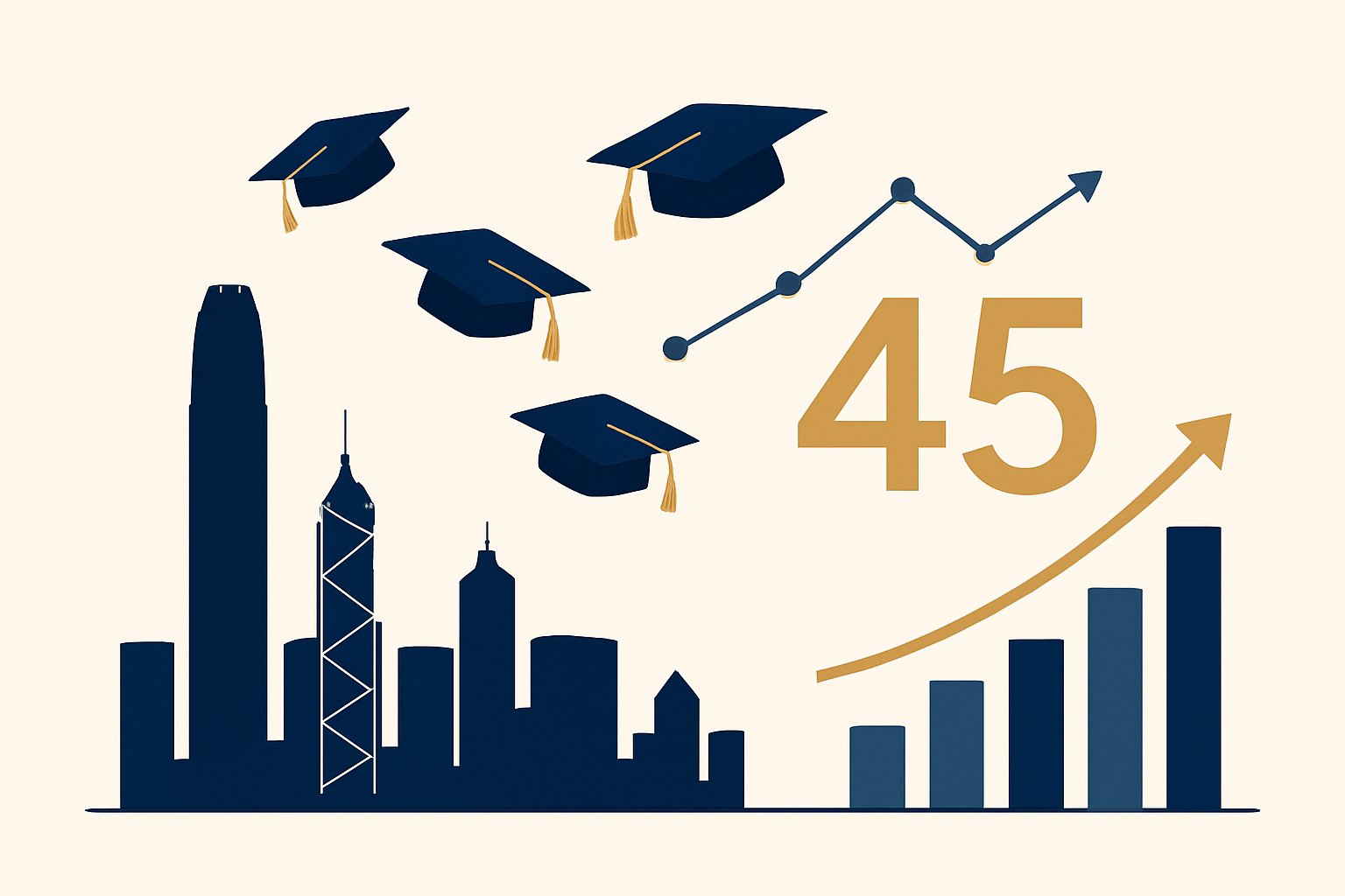 2025 IB Results: Why 3 Hong Kong Schools Rank in the Global Top 10